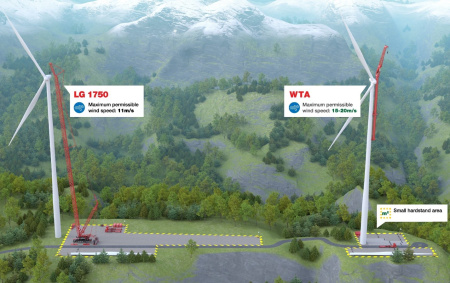 Mammoet’s new onshore wind crane is a step closer to reality  